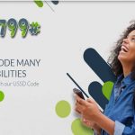 unity Bank ussd Transfer code