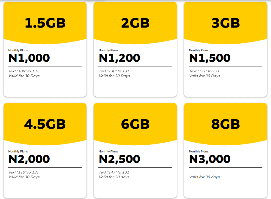 How To Buy MTN Data Bundle Plan And Social Media Plan YouTube Facebook 