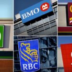 Best Banks for New Immigrants in Canada