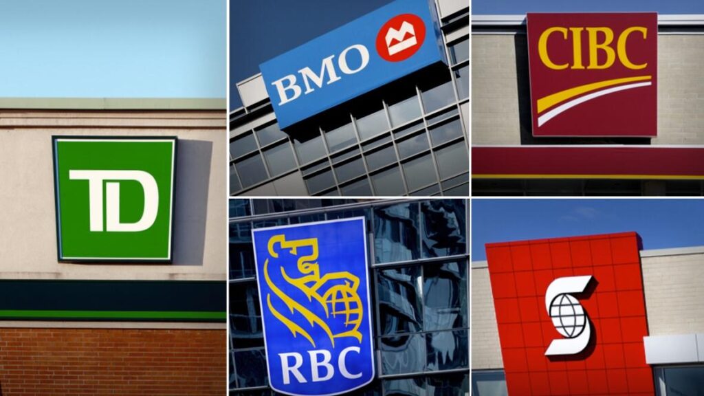 Best Banks for New Immigrants in Canada