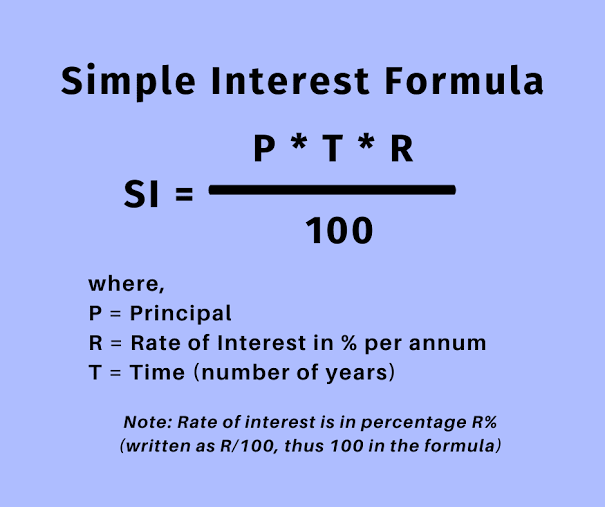 calculate the principal and interest